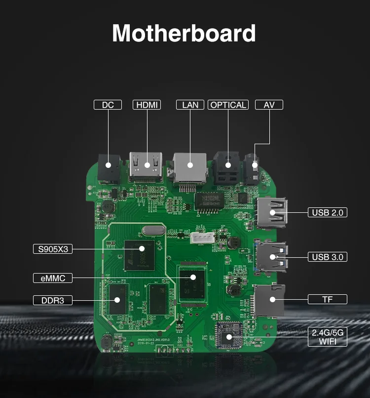 硬件规格 芯片组 amlogic s905 x3四核brazo cortex-a55中央处理器至2