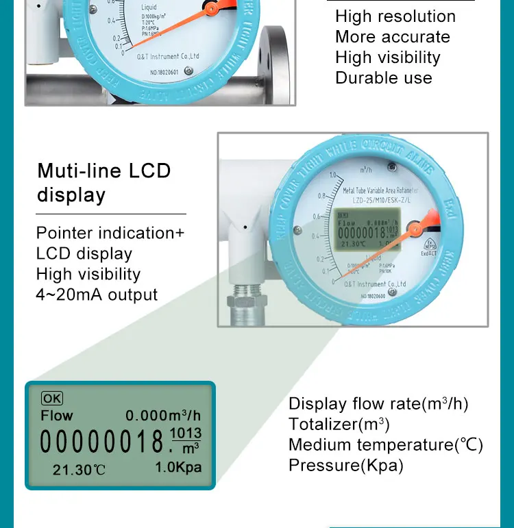 Metal Tube Rotameter