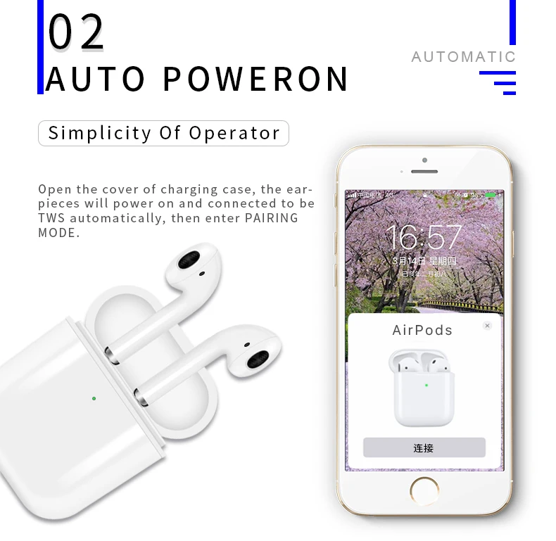 Forwin Air Pods 2 Headphones Ture Wireless TWS airpoding earphone Bluetooth AP2 Earbuds For Apple airpods 2 - ANKUX.COM
