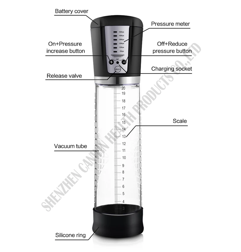 Автоматический Мастурбатор Для Пениса