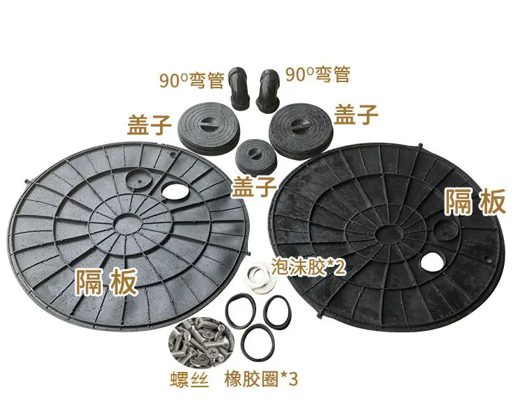 Three Chambers HDEP Bio Underground 0.6-2.5 CBM PE+PP Septic Tank for Water Treating System
