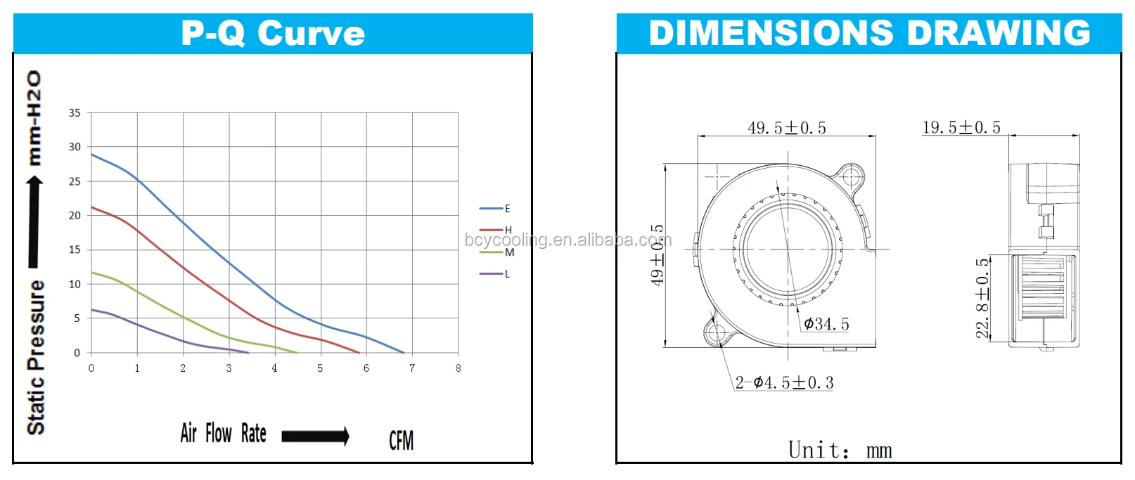 Air Cooling Snail Blower, 50x50x20mm, 5V, 12V, 24V - detail 6