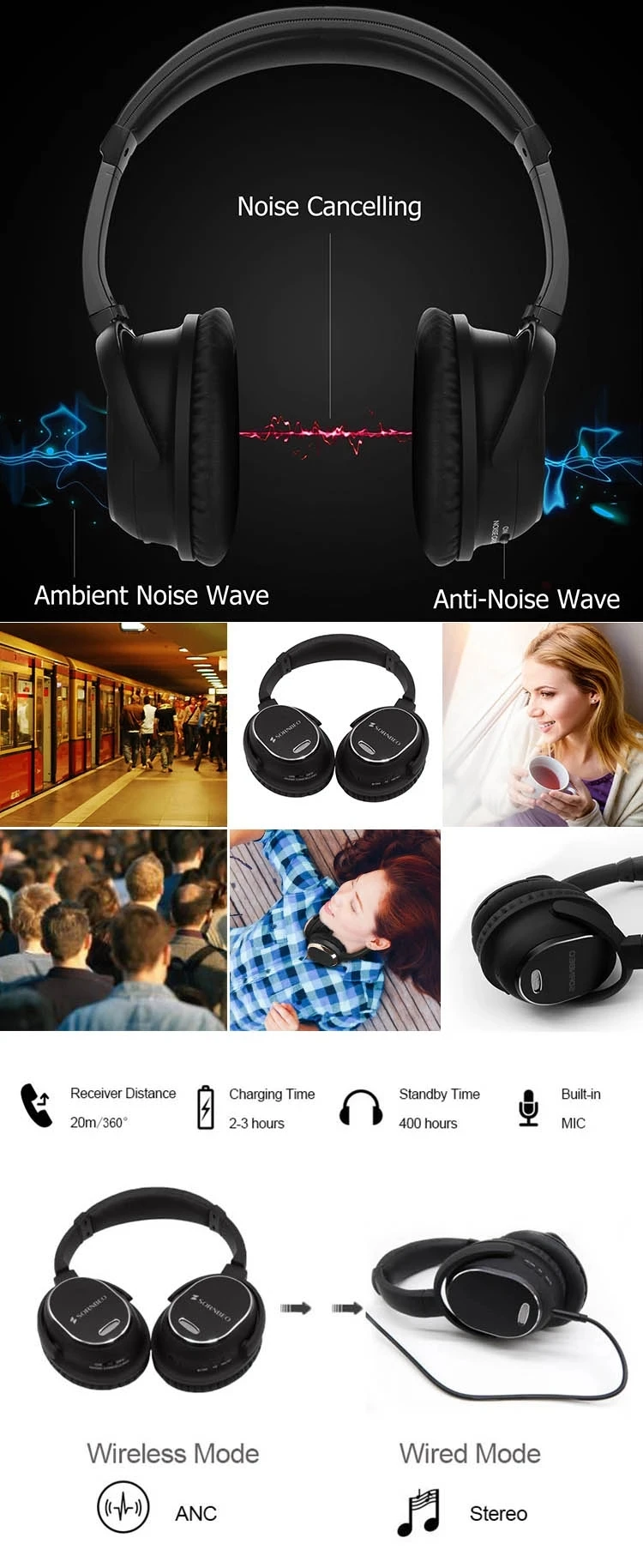 Factory Wholesale Price 12 h Working Time Wireless Stereo Foldable Headphone - ANKUX.COM