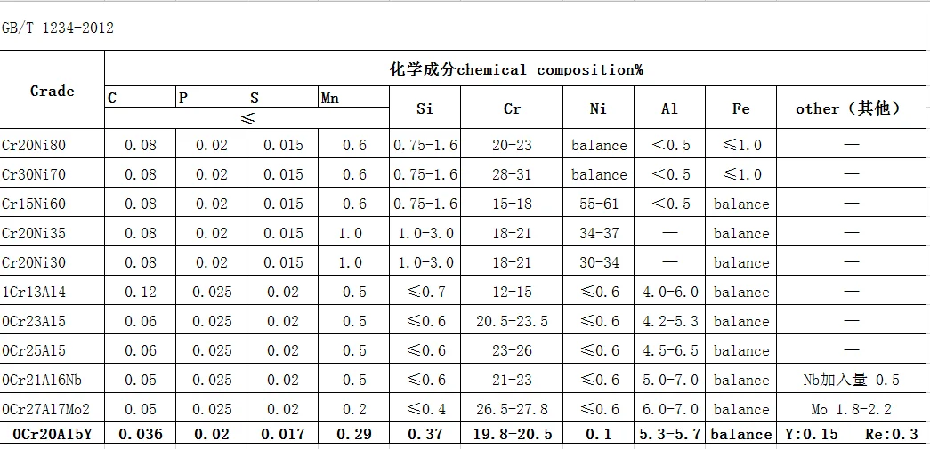 QQ20191209091158