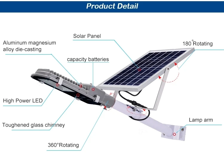 solar light.jpg