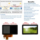 Touch Screen Display Black PCAP Touch Panel 3.5 4.3 5 7 10.1 Inch Tft Touch Lcd Screen Display Module With Capacitive Touch Screen