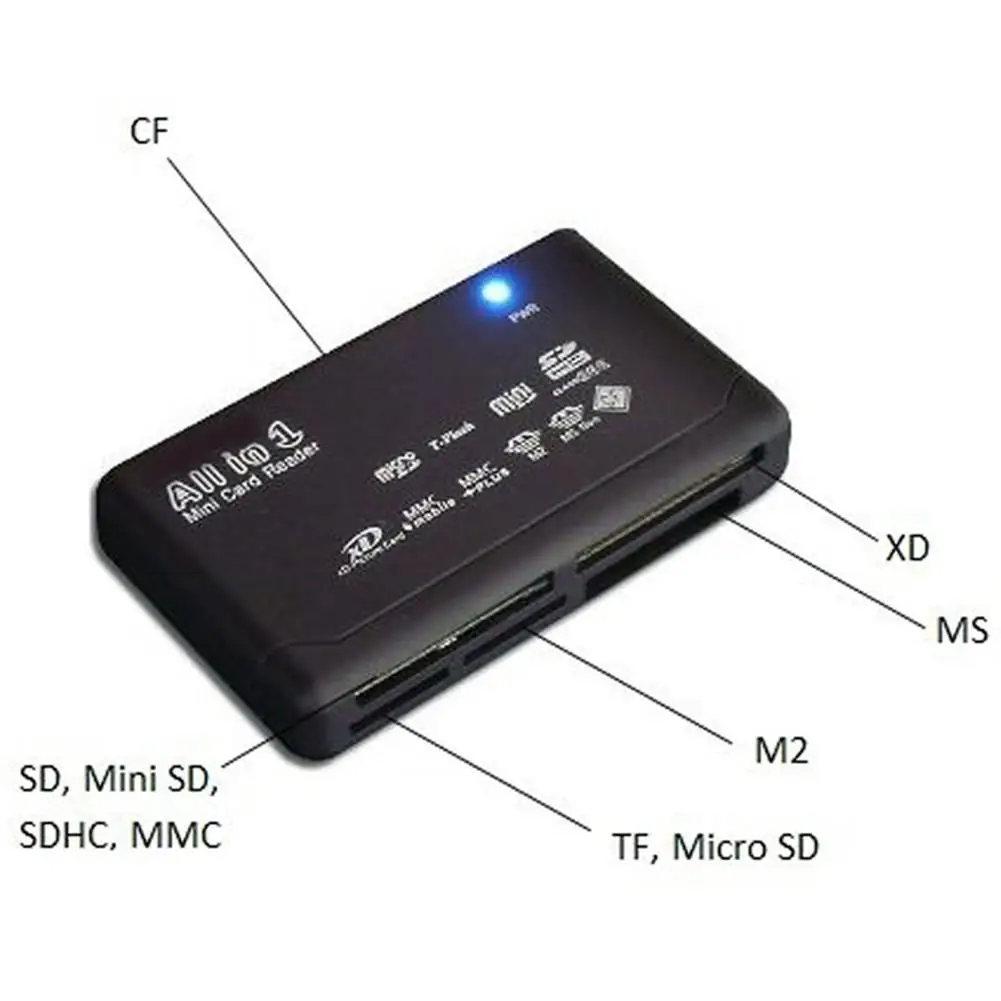 USB Card Reader All in One USB Memory Card Reader Reader High-Speed Adapter for PC Laptop Computer Tabler PC
USB Card Reader All in One USB Memory Card Reader Reader High-Speed Adapter for PC Laptop Computer Tabler PC