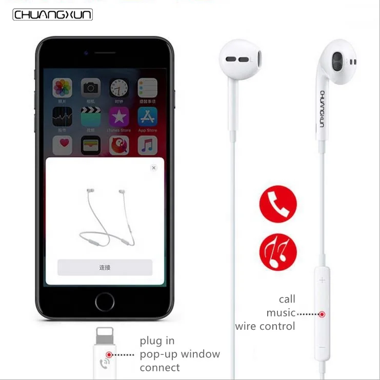 

HOTSALE pop up window wired earphone earpod earbuds headphone headset for iphone7 earphone for apple 11 Max headphone