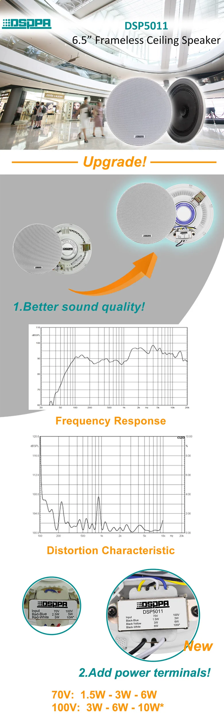 8ohm Ceiling Loudspeaker Frameless Passive 6W 6.5 inch In Ceiling Speaker