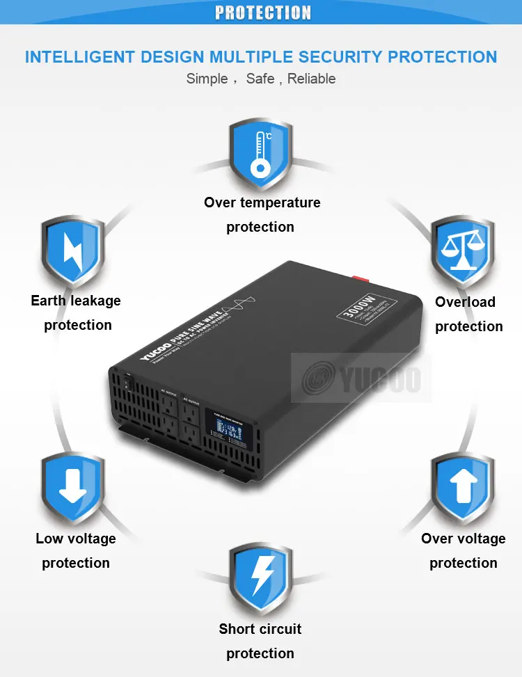 power-inverter-3000W_06