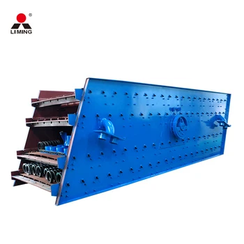 high frequency horizontal vibrating screen manufacturer