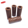 Fast delivery tight spring plungers/Chinese factory flat spring fasteners