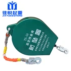 Loading 200kgs 15m wire rope fall arrester fall protector anti dropping safety device 10-99 Pieces