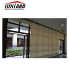 Vinyl Mesh PVC Sunscreen Fabric for Roller Blind