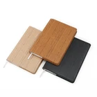 2019 hot selling promotion diary book eco-friendly classic design PU leather pocket notebook