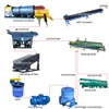 100tph Complete Gold Recovery Mine Processing Flow Chart 100tons China Gold Mining Equipment
