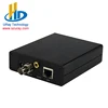 H.265/H.264 MPEG-4 AVC HD SD SDI Video Encoder Replace HD Video Capture Card IPTV encoder