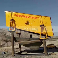 Competitive Price Double Deck Screen Best Sale Vibrating Grizzly Screen Long Working Life Soil Screening Equipment