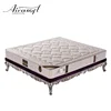 King single high density compress foam twin mattress sizes