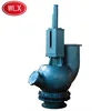 Hydraulic Pressure equalizing Relief Valve made in china