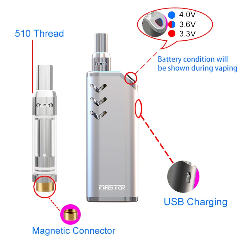 Best selling products 2018 in usa Master-B5 vape pen as lol surprise, Red;blue;silver;black;gold
Best selling products 2018 in usa Master-B5 vape pen as lol surprise, Red;blue;silver;black;gold
