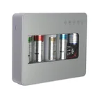compact RO system reverse osmosis best water purifier