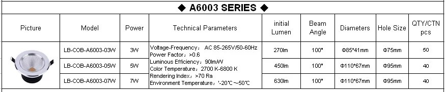Free sample offered sanded dining room glass pendant linear light/ceiling lighting