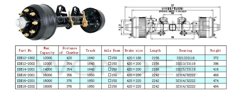 Drum Axle.jpg