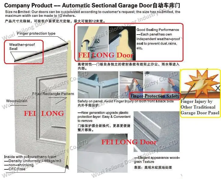 Automatisches Garagentor --- Unterschied Liche Verfügbare Farbe Mit