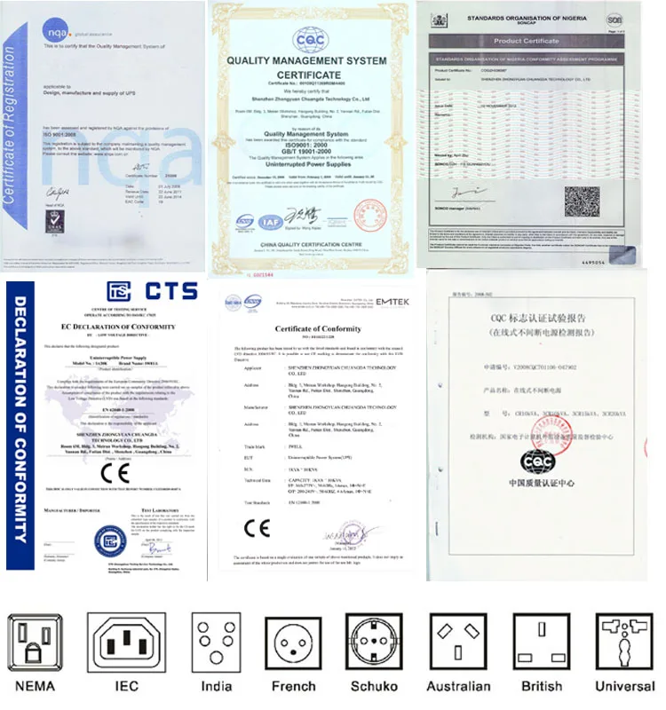 Certification 
