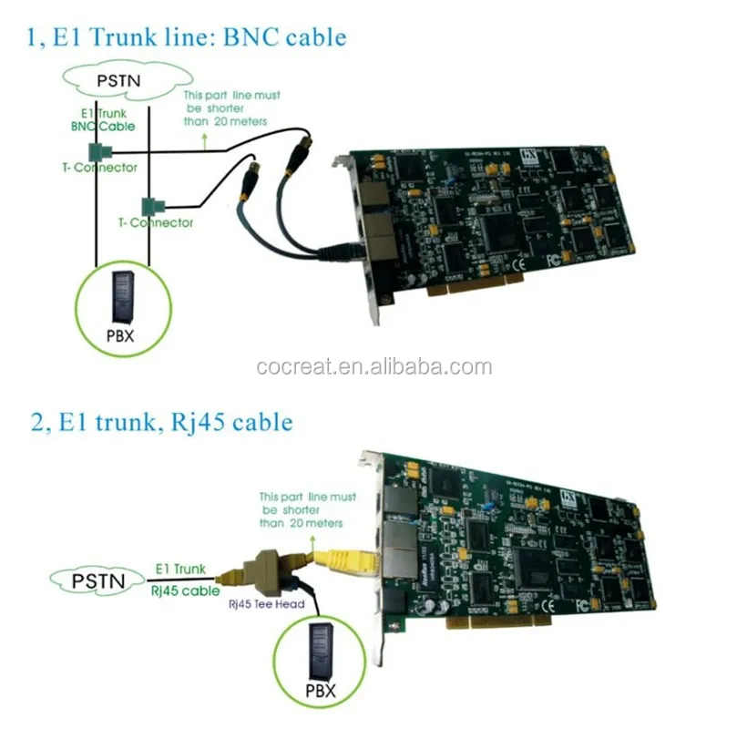 E1 connection.jpg