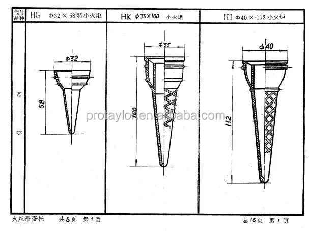 Torch type mold.jpg