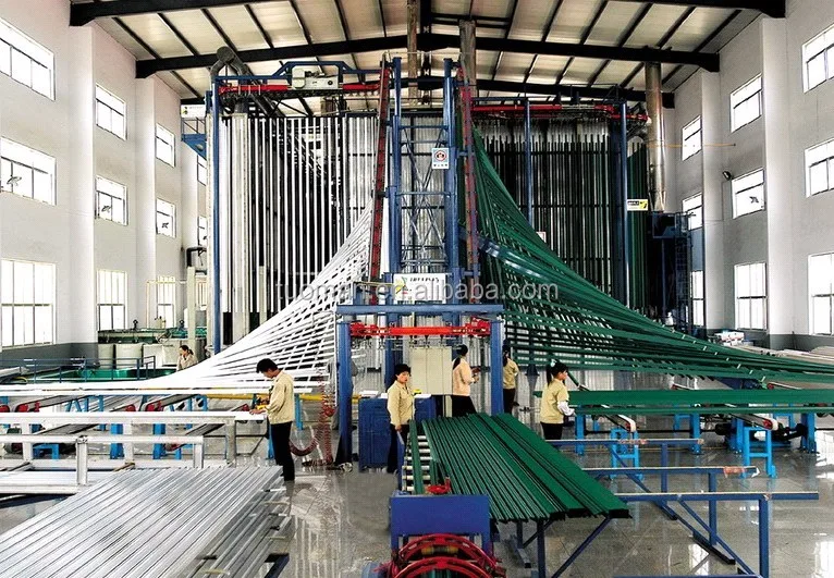 ヨーロピアンスタイルのアルミローラーシャッターメーカー中国で 問屋・仕入れ・卸・卸売り