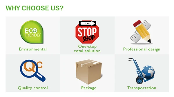 why choose us