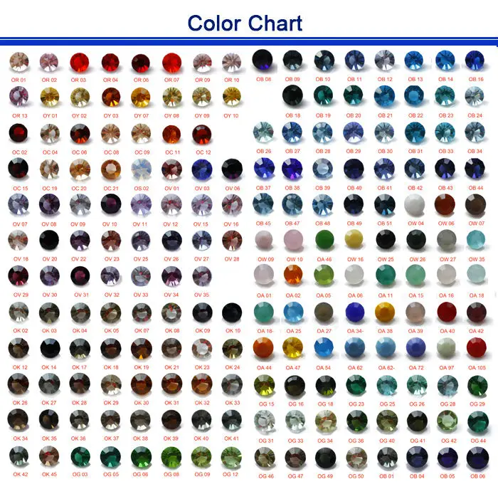 groove cut gemstone