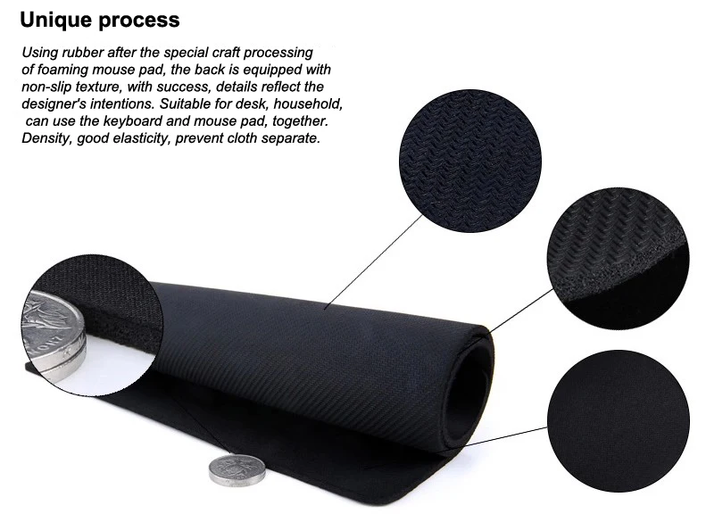 computer desk mat