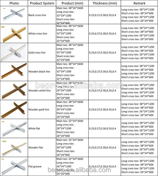 New Type Suspended Ceiling T Bar T Grids For The Ceiling Tiles