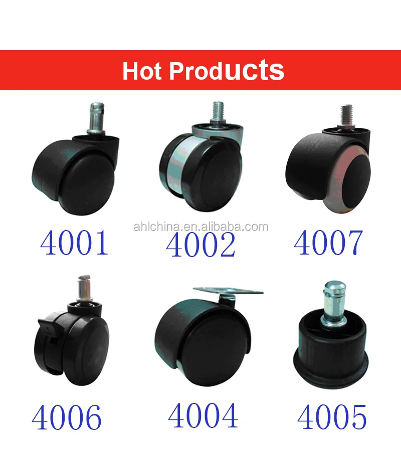 Hot products-Castor.jpg