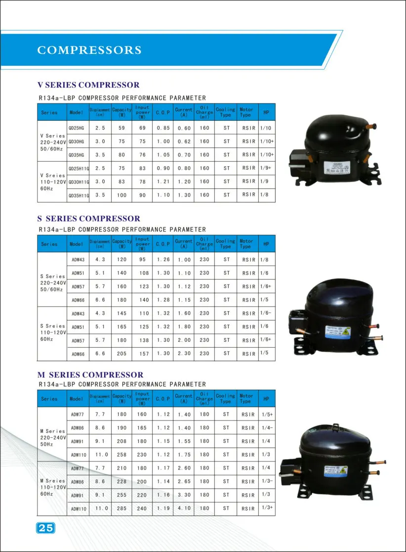 FN66 Refrigerator Compressor Refrigeration compressor, View Refrigerator Compressor, OEM Product