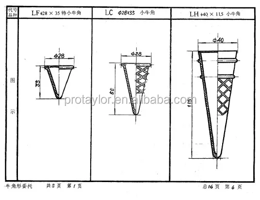 Horn type mold.jpg
