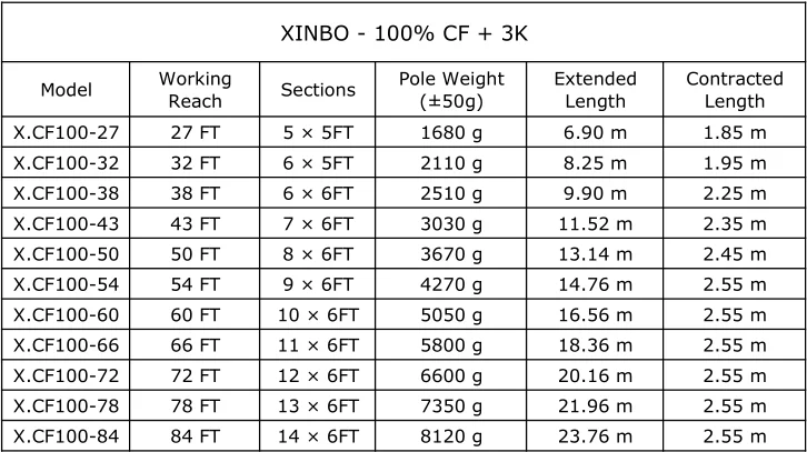 X.CF100.PNG