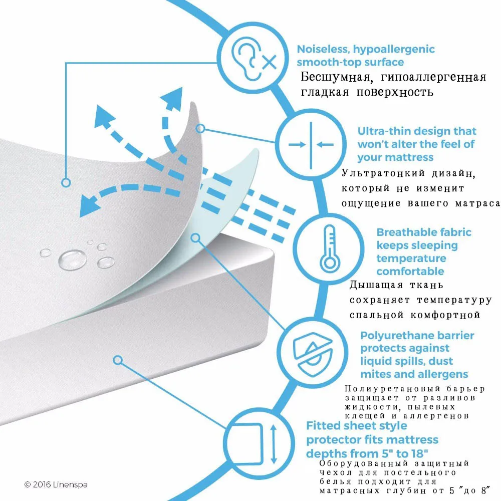 HTB1rLmUXoQIL1JjSZFhq6yDZFXaQ