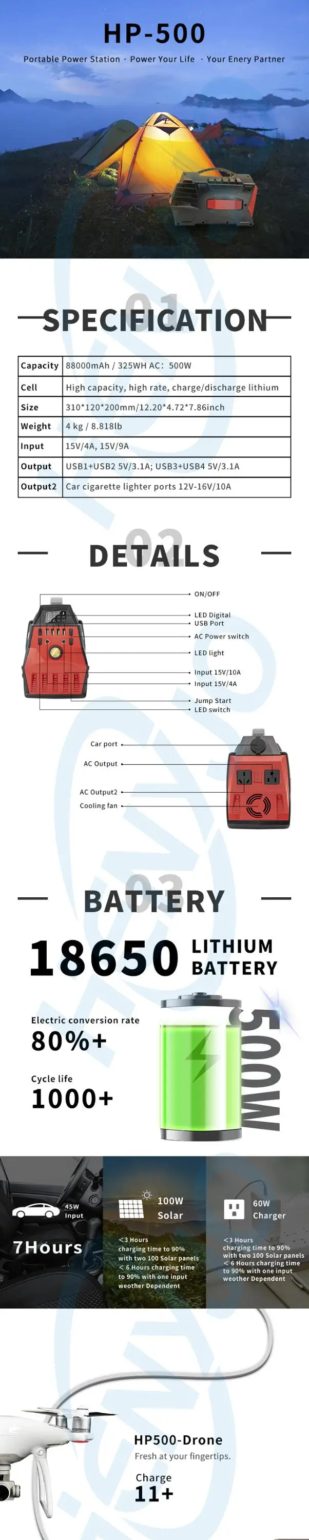 Available 3 In 1 Power Bank Portable Power Station 1500W For Tv Home Travel Camping - ANKUX.COM