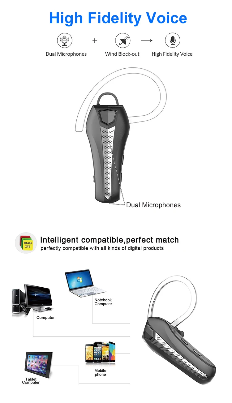 Bluetooth Headset Handsfree Wireless Earpiece with Mic Noise Reduction Bluetooth Earphone in-Ear Earbuds for Business/Office - ANKUX.COM