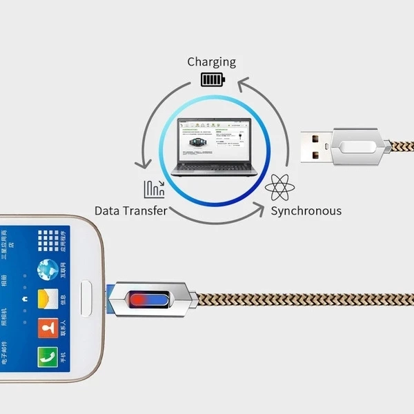 2A Smart IC Led usb cable charging cable for ios/android/type C - ANKUX.COM