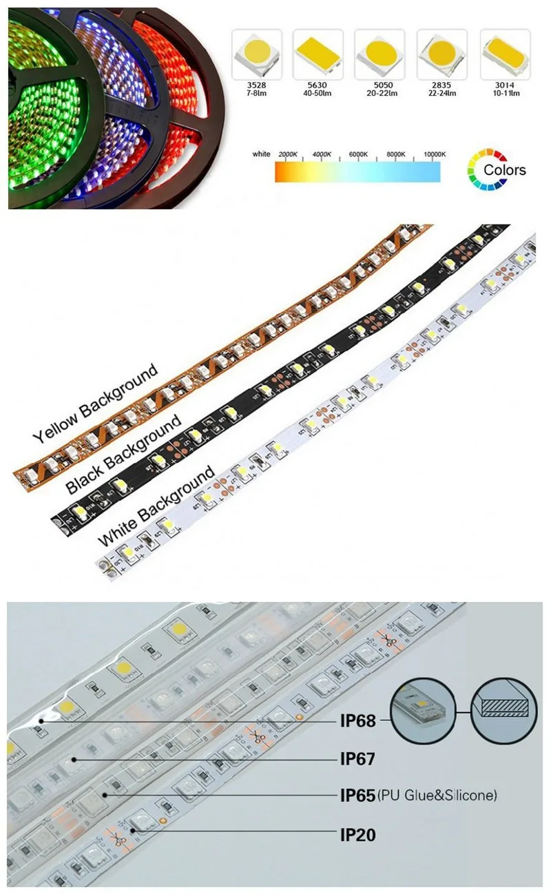 CE Rohs approval 5M/roll 120leds/M 3014 LED Flexible Band waterproof 12Volt CE Rohs 5M/roll