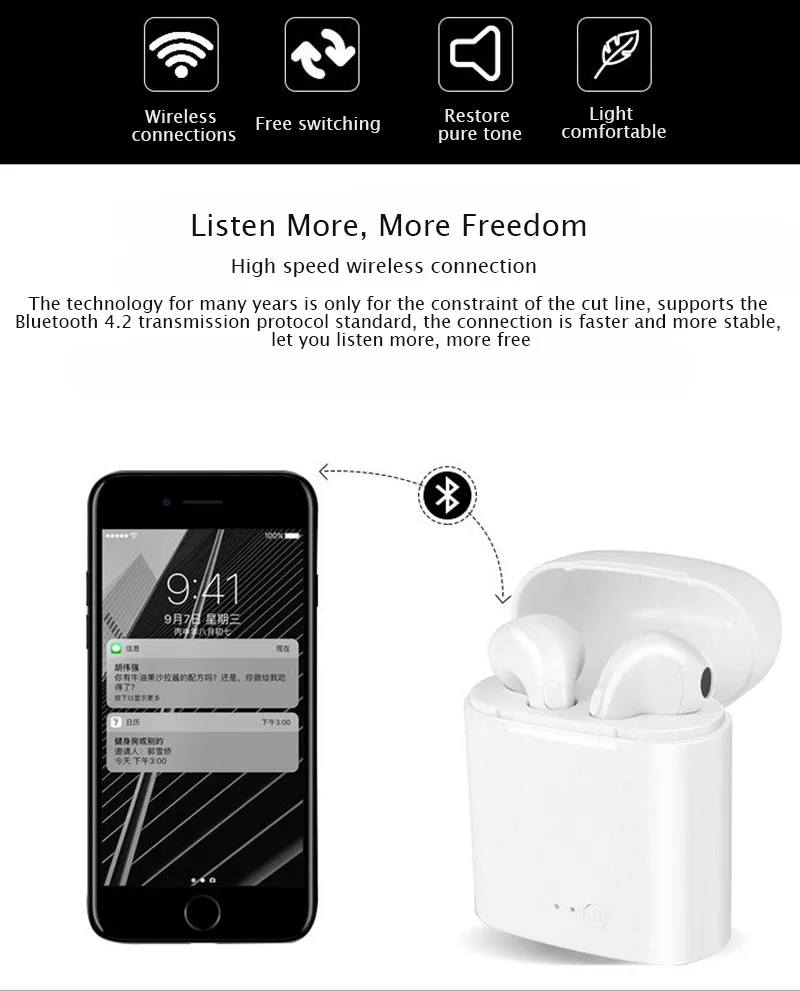 2020 dropshipping electronic sport i7 mini tws earbuds bluetooth 5.0 wireless earphone with charging case - ANKUX.COM