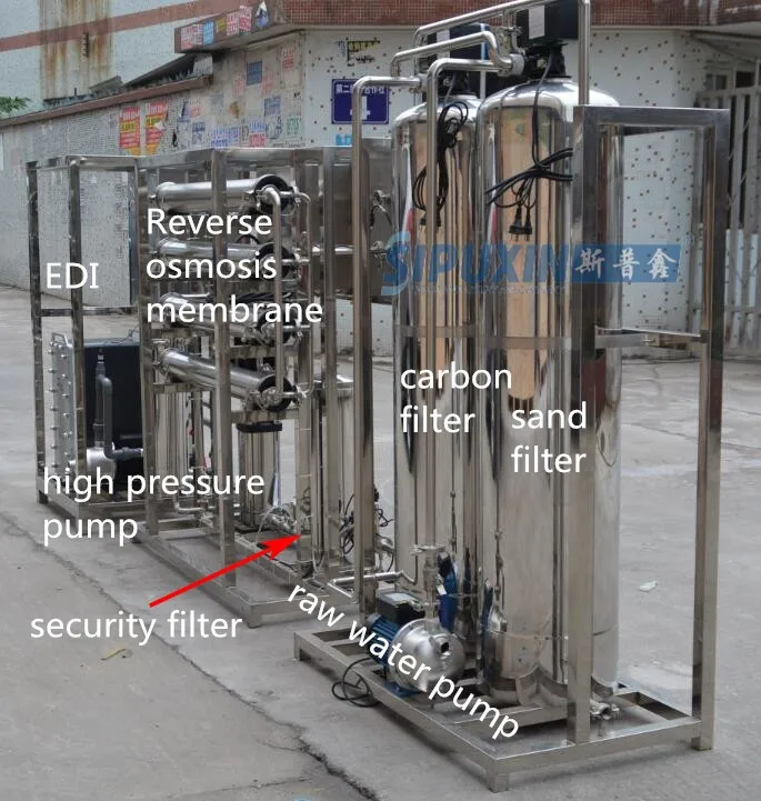 one stage water treatment