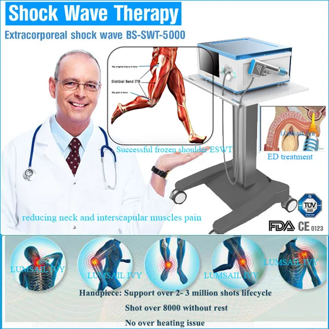 extracorporeal shock wave therapy for peyronie"s disease
