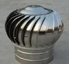 Stove or Boiler wind cap stainless steel chimney cowl chimney pipe Air Ventilator